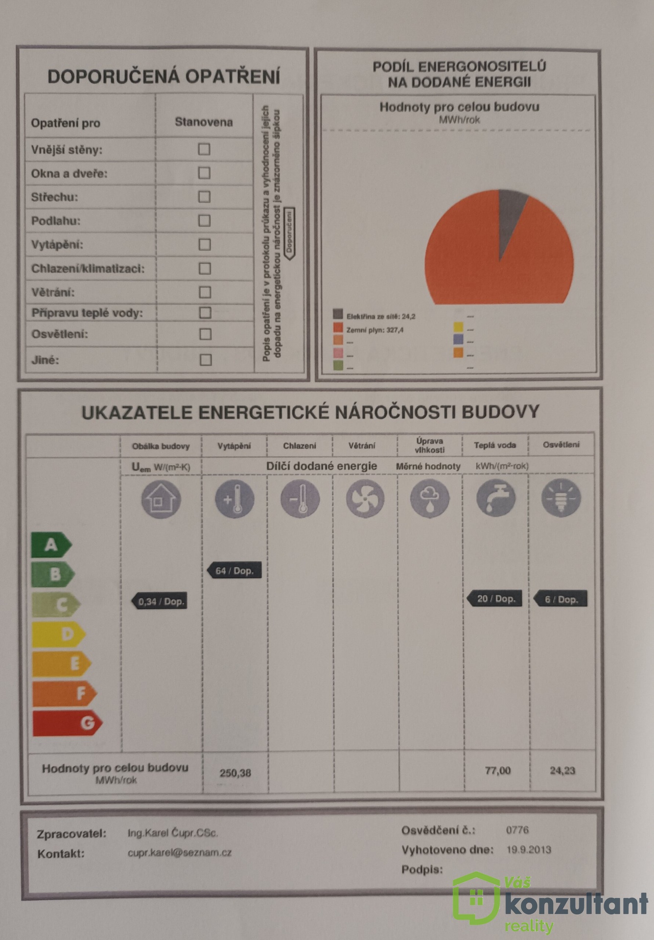 Energetický štítek (2)